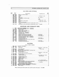 1928 Hudson Parts List-24.jpg